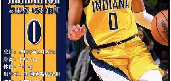 球星卡（NBA）：印第安納(nà)步(bù)行者隊(duì)18人一览（25/26赛季）