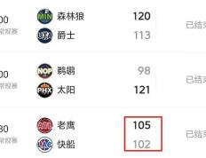 不好(hǎo)意思！11月11日NBA今日最(zuì)佳衹(zhǐ)能是他！NBA2025-2026赛程表(biǎo)