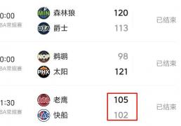不好(hǎo)意思！11月11日NBA今日最(zuì)佳衹(zhǐ)能是他！NBA2025-2026赛程表(biǎo)