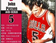 球星卡（NBA）：91/92赛季NBA总冠军芝加哥公牛队夺冠阵容