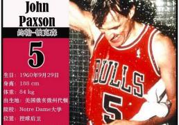 球星卡（NBA）：91/92赛季NBA总冠军芝加哥公牛队夺冠阵容
