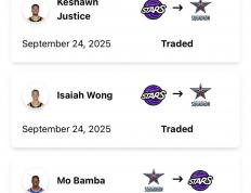 NBA球(qiú)員(yuán)班巴(bā)轉(zhuǎn)戰(zhàn)发展联盟！2米(mǐ)39臂展球(qiú)員(yuán)告別(bié)NBA