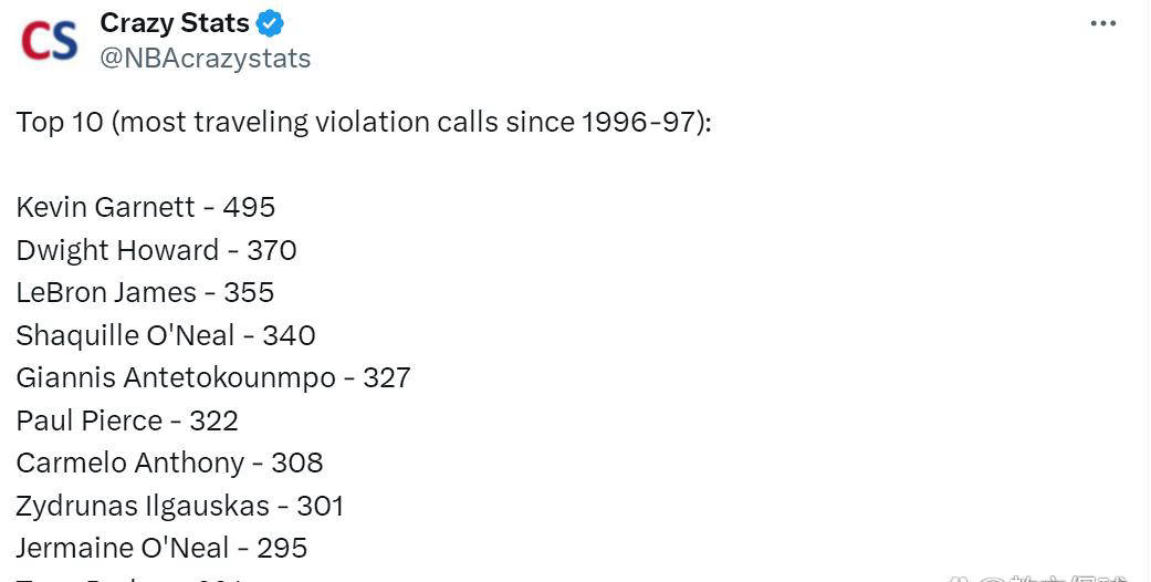 NBA走步(bù)统计数据公布：詹姆(mǔ)斯屈居历史第三