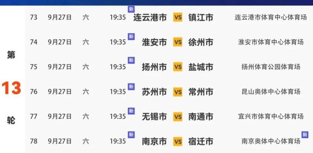 囌(sū)超季后赛席位最终之争