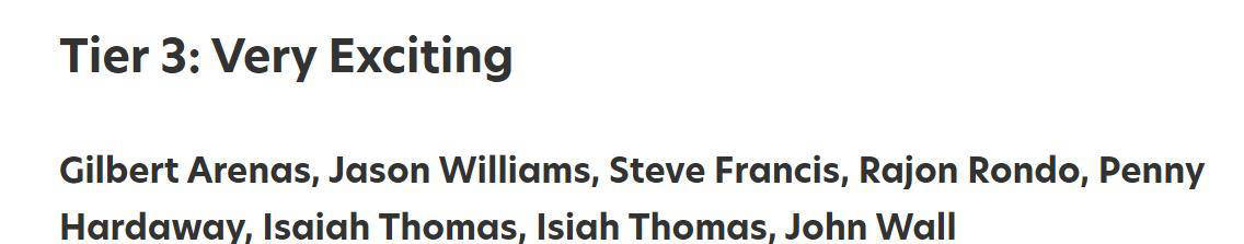 NBA控卫观赏性排行榜公佈(bù)：顶级球员實(shí)力各异