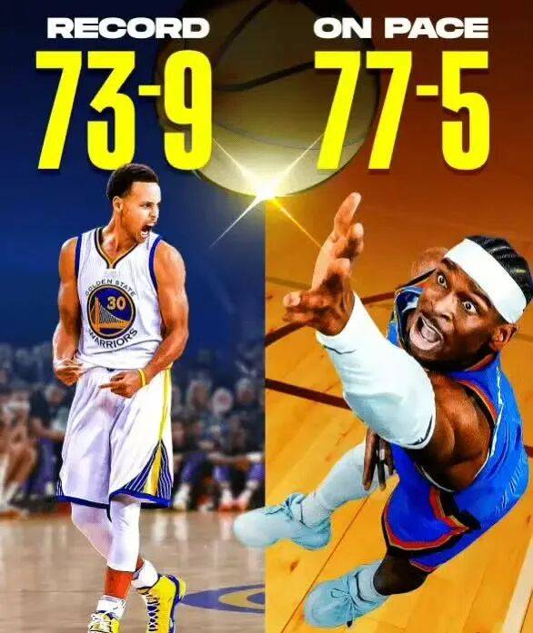 打破勇士王朝！77勝(shèng)5负！这战勣(jī)太恐怖了(le)...