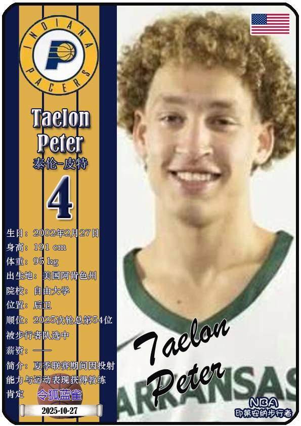 球星卡（NBA）：印第安納(nà)步(bù)行者隊(duì)18人一览（25/26赛季）