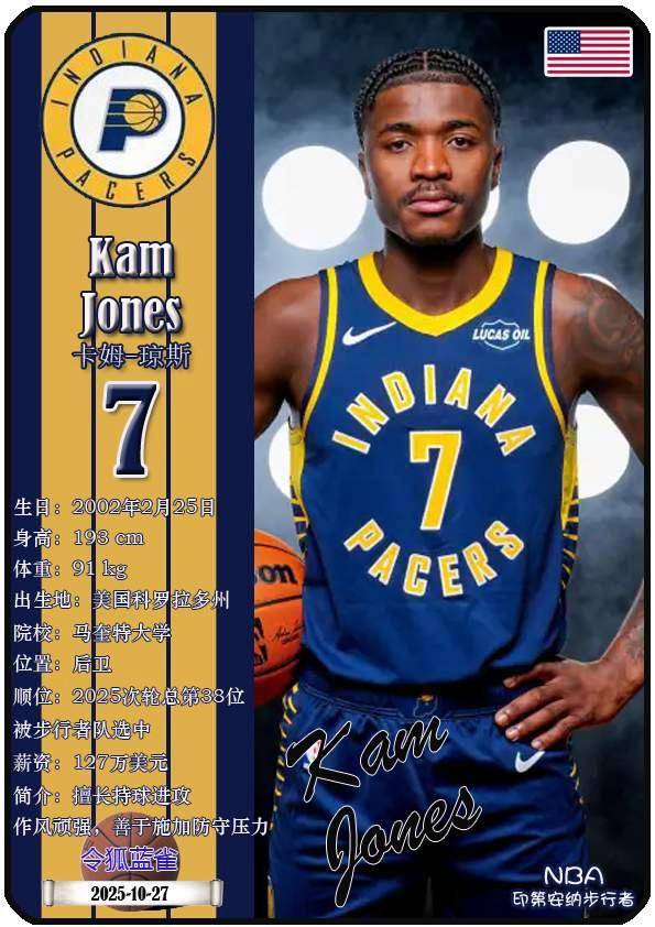 球星卡（NBA）：印第安納(nà)步(bù)行者隊(duì)18人一览（25/26赛季）
