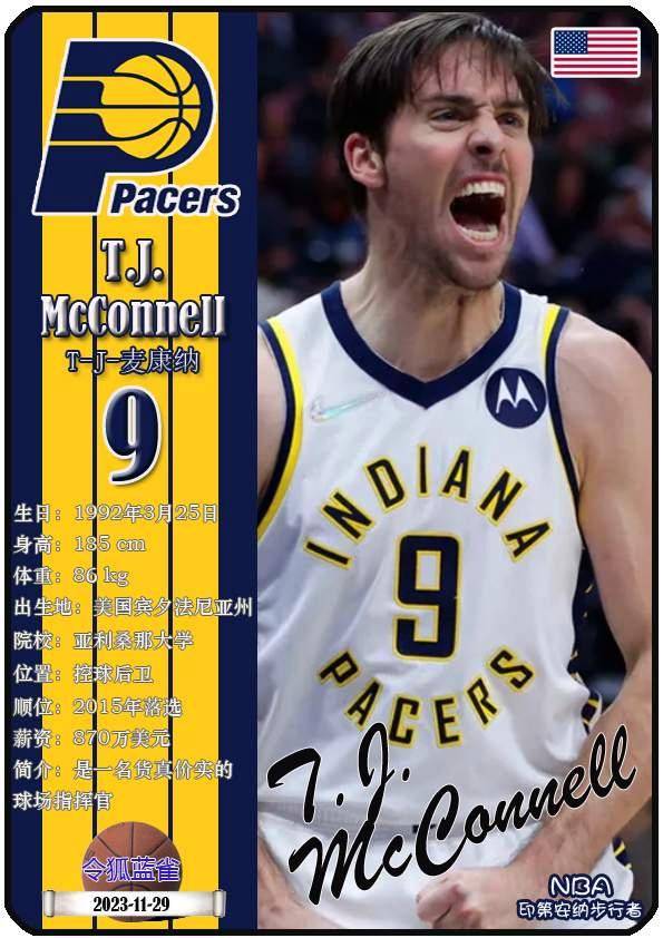 球星卡（NBA）：印第安納(nà)步(bù)行者隊(duì)18人一览（25/26赛季）