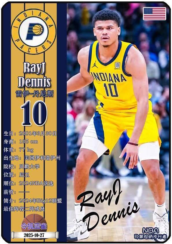 球星卡（NBA）：印第安納(nà)步(bù)行者隊(duì)18人一览（25/26赛季）