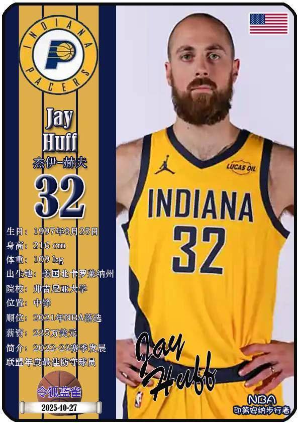 球星卡（NBA）：印第安納(nà)步(bù)行者隊(duì)18人一览（25/26赛季）