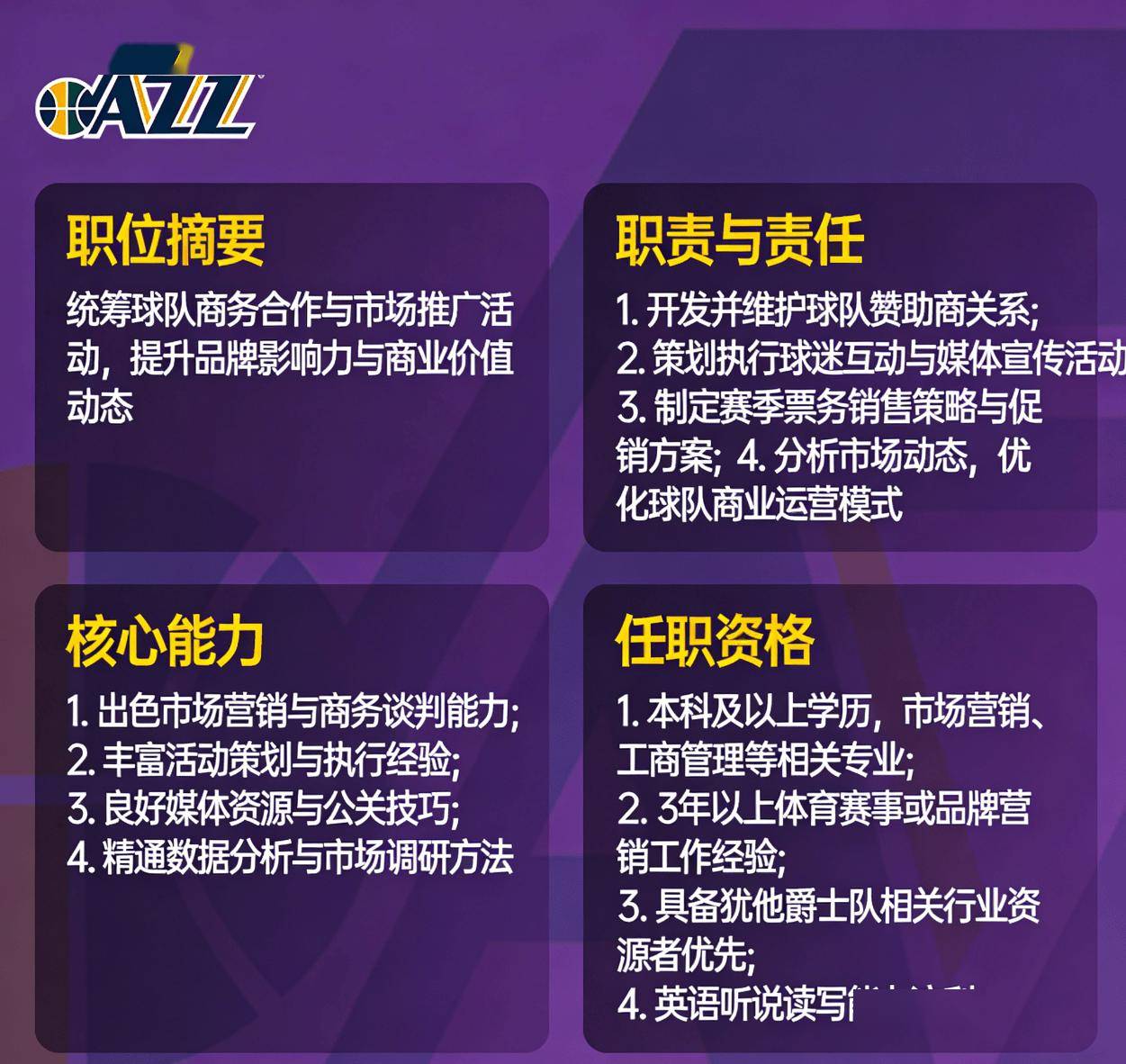 犹他(tā)爵士队|篮球数据科学家 lt;美国|鹽(yán)湖城gt;
