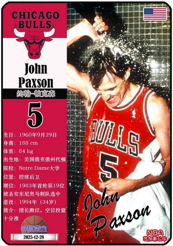 球星卡（NBA）：91/92赛季NBA总冠军芝加哥公牛队夺冠阵容