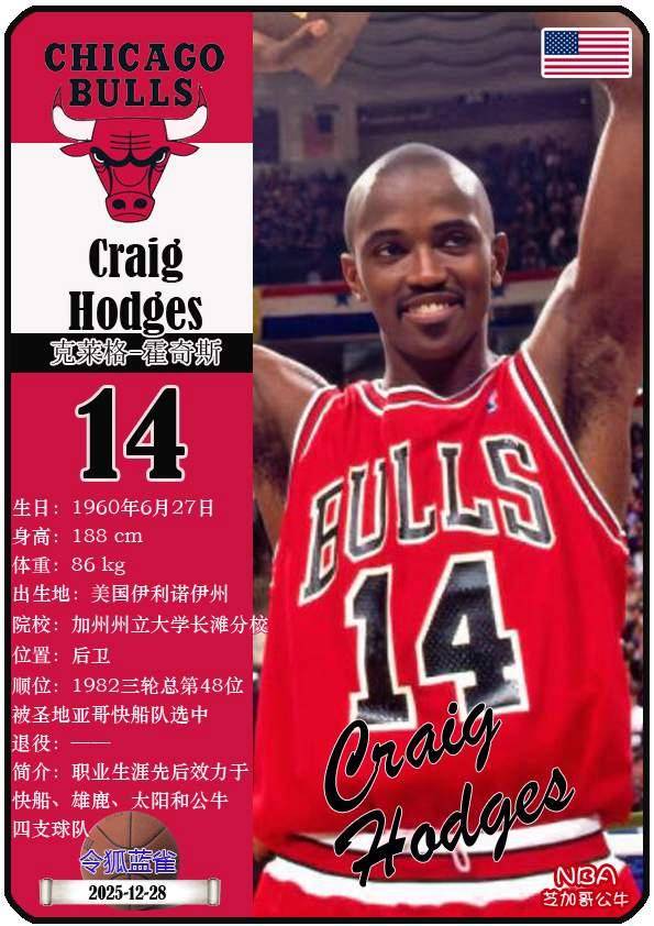 球星卡（NBA）：91/92赛季NBA总冠军芝加哥公牛队夺冠阵容