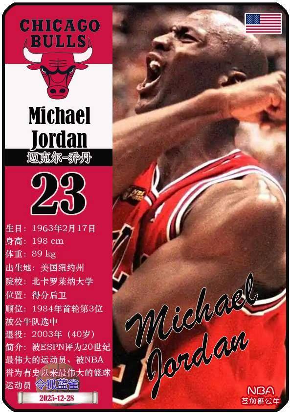 球星卡（NBA）：91/92赛季NBA总冠军芝加哥公牛队夺冠阵容