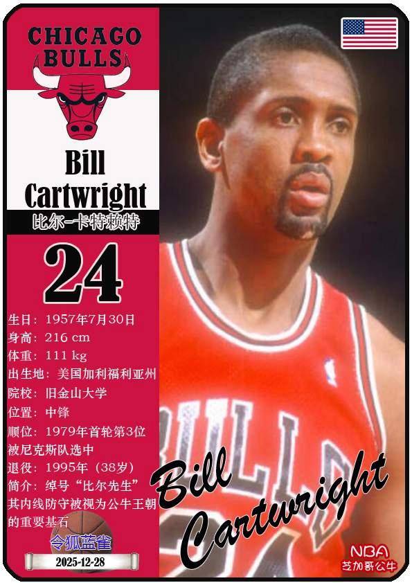 球星卡（NBA）：91/92赛季NBA总冠军芝加哥公牛队夺冠阵容