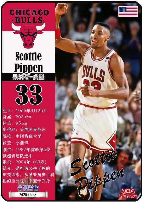 球星卡（NBA）：91/92赛季NBA总冠军芝加哥公牛队夺冠阵容