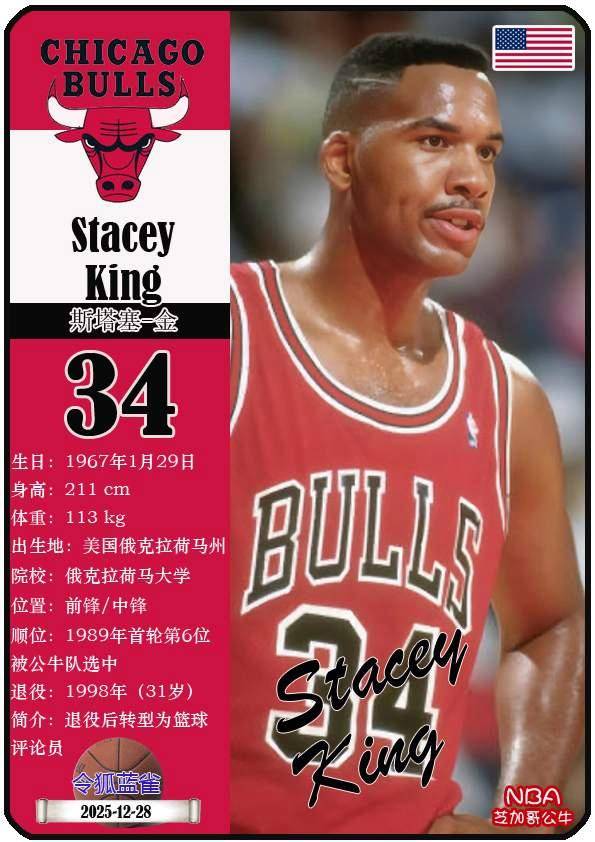 球星卡（NBA）：91/92赛季NBA总冠军芝加哥公牛队夺冠阵容