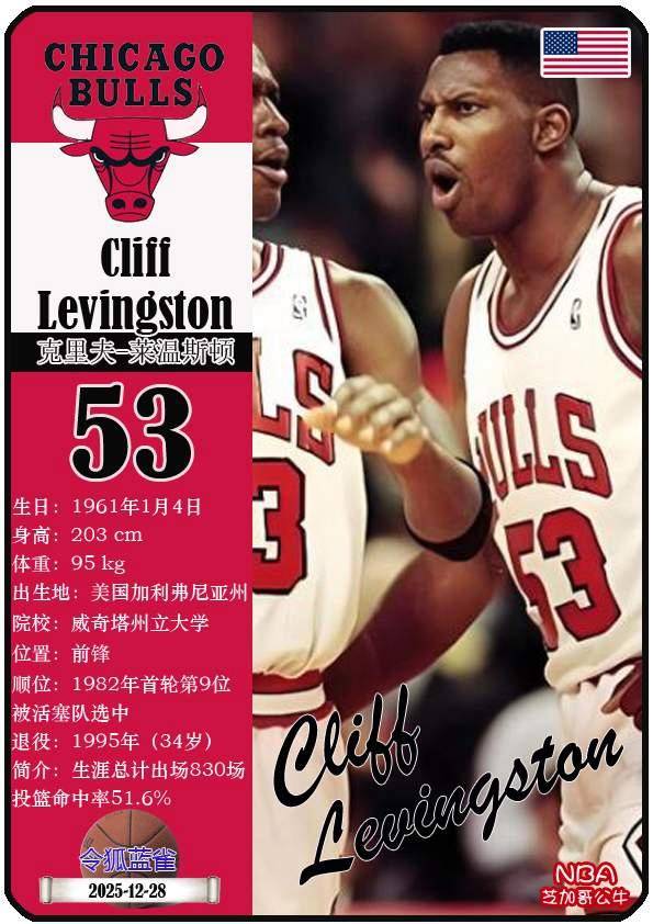 球星卡（NBA）：91/92赛季NBA总冠军芝加哥公牛队夺冠阵容